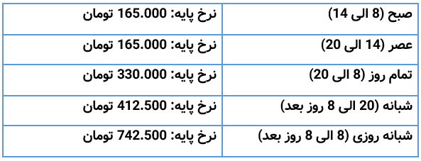جدول قیمت های پرستاری از اطفال ویژه